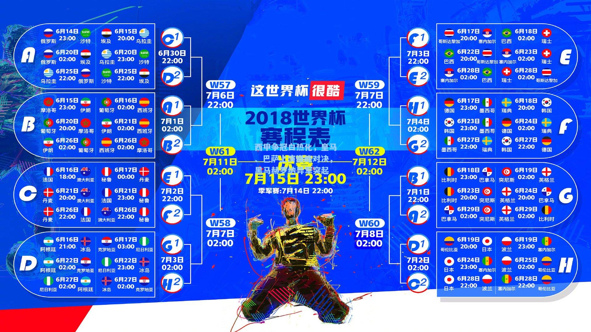 西甲争冠白热化，皇马、巴萨上演巅峰对决，黑马赫罗纳异军突起